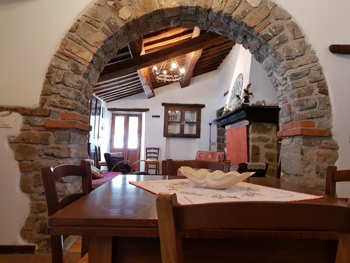 La Guinza Arcidosso